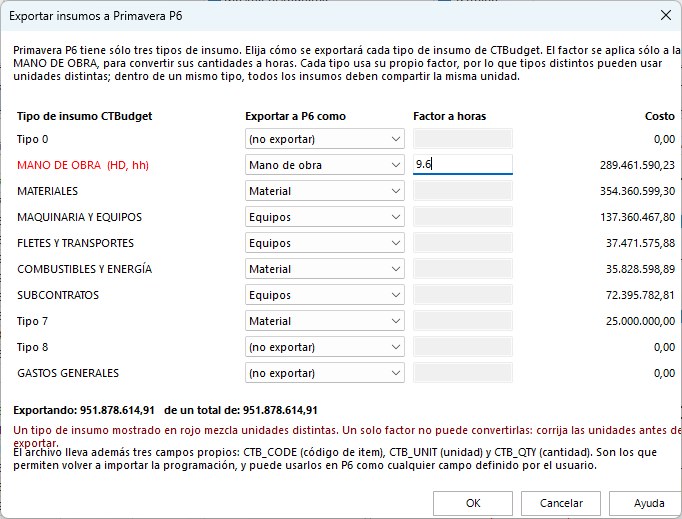 Exportar insumos a Primavera P6
